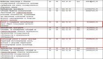 Фонд7